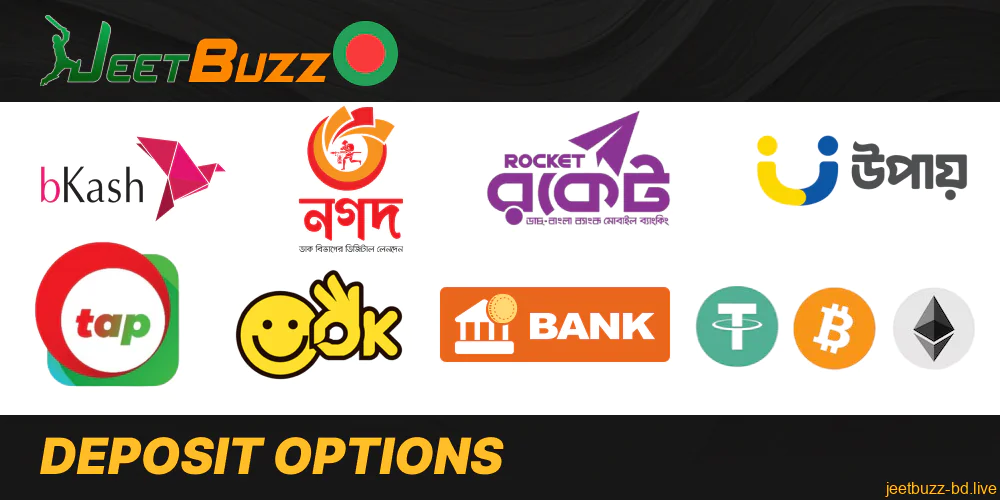 The deposit options available in Jeetbuzz mobile app