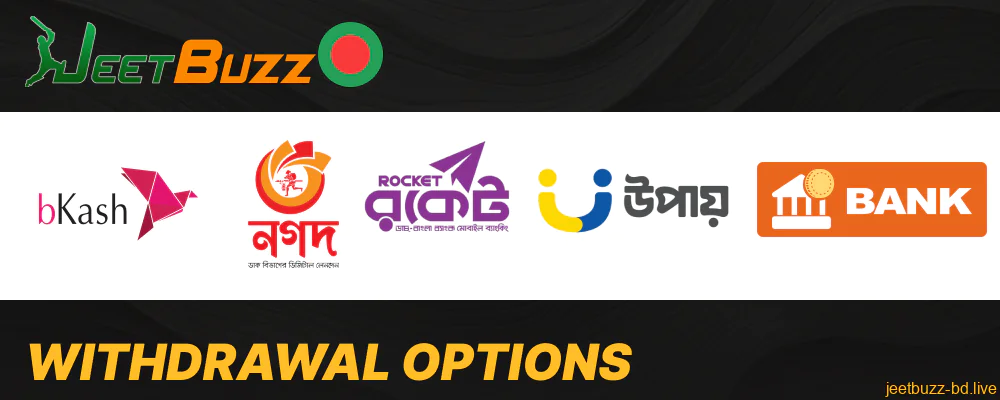 The withdrawal options available in Jeetbuzz mobile app