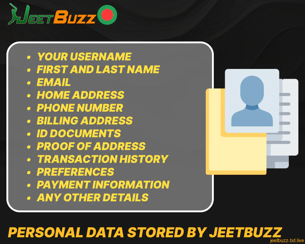 Types of personal data used by Jeetbuzz BD